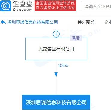 联想投资5G+AI领域新锐企业思谋科技，深度布局信息技术咨询服务