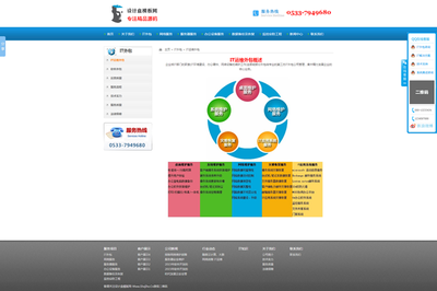 信息技术咨询服务企业网站模板 打造专业网络IT服务门户
